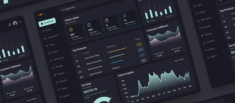 An analytics dashboard showing search and AI performance data